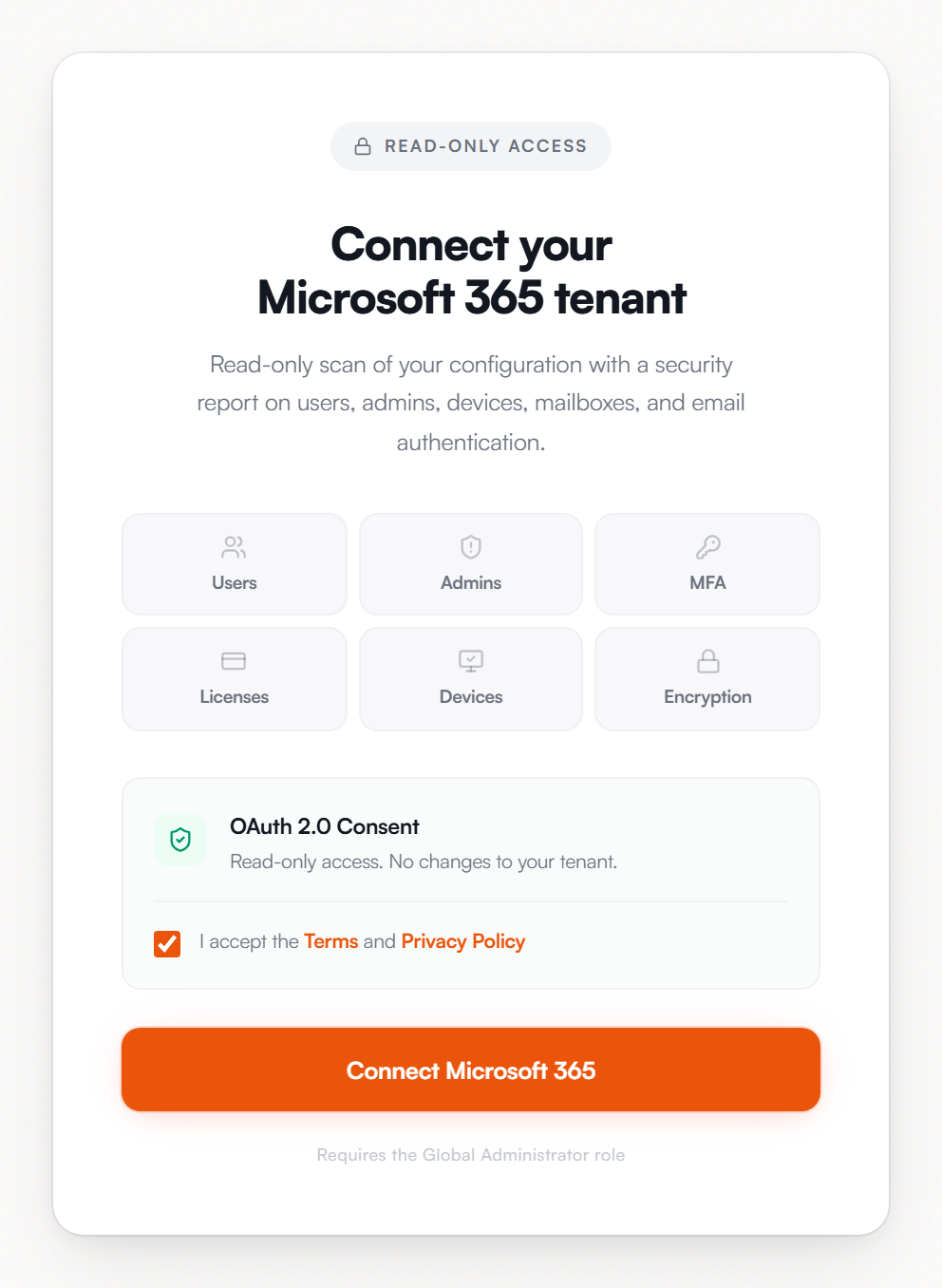 Start page of scan.cloumo.com: “Connect your Microsoft 365 tenant” with the read-only access badge, the areas users, admins, MFA, licenses, devices and encryption, the OAuth 2.0 consent with no changes to your tenant and the “Connect Microsoft 365” button, which requires the Global Administrator role